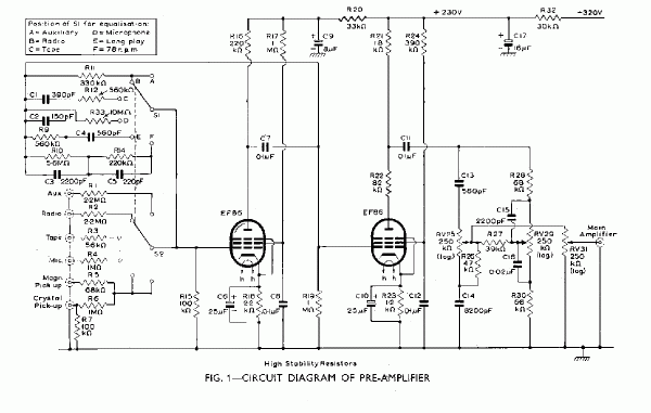 EF86 preampl baxand mullard.gif