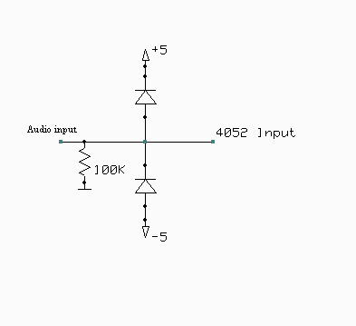 4052-Input-appl.jpg