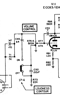 Fisher AM FM Loudness.gif