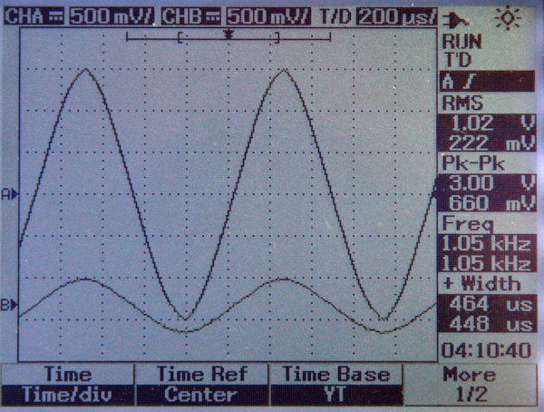 Prea-scp-1KHz.jpg Prea-scp-1KHz.jpg