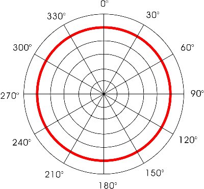 avl 125 PATTERN.jpg