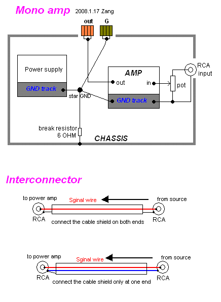 mono_interconnector.gif