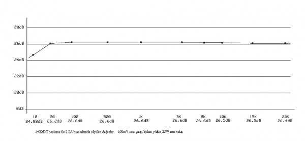 A Class pp opbase dB form.jpg