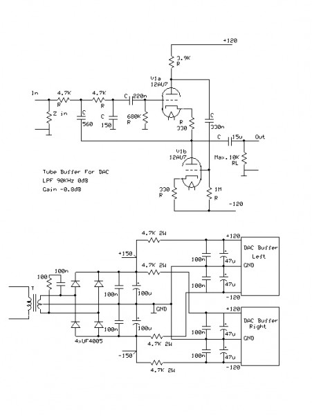 DAC Filter Buffer.jpg (109.23 KiB) 1749 defa görüntülendi DAC Filter Buffer.jpg
