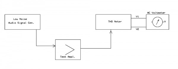 Dist meter apll.jpg (32.77 KiB) 1636 defa görüntülendi Dist meter apll.jpg