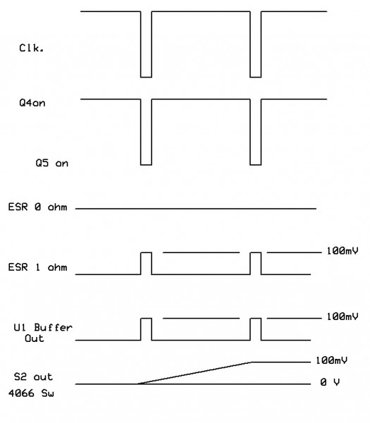 ESR Meter pulses.JPG