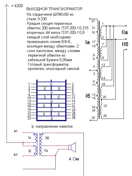 PP transformer design.jpg