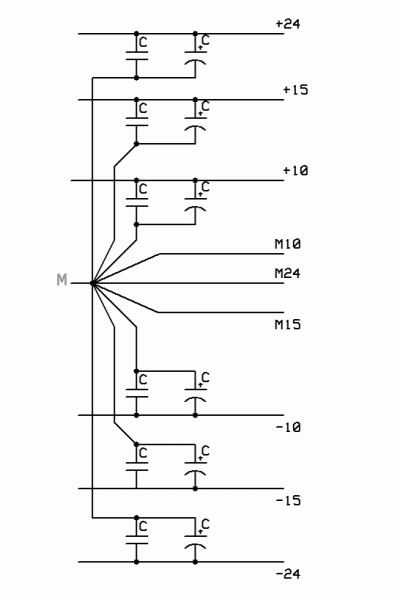 Pwr Sply Distribution.gif