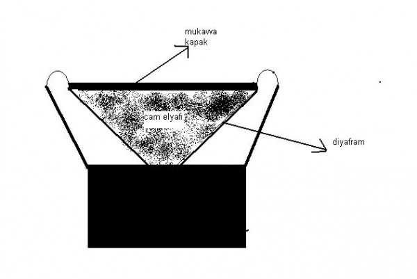subwofer hoparlör.JPG